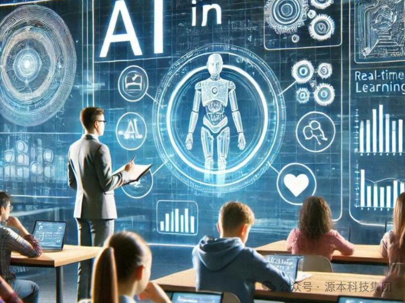 艾弗森贝博ballbet官网科技-本科生掌握大数据、云原生、AI-竞赛保研求职的“超车秘籍”来了！